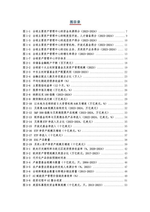 關于基金募集機構(gòu)投資者適當性管理中的產(chǎn)品風